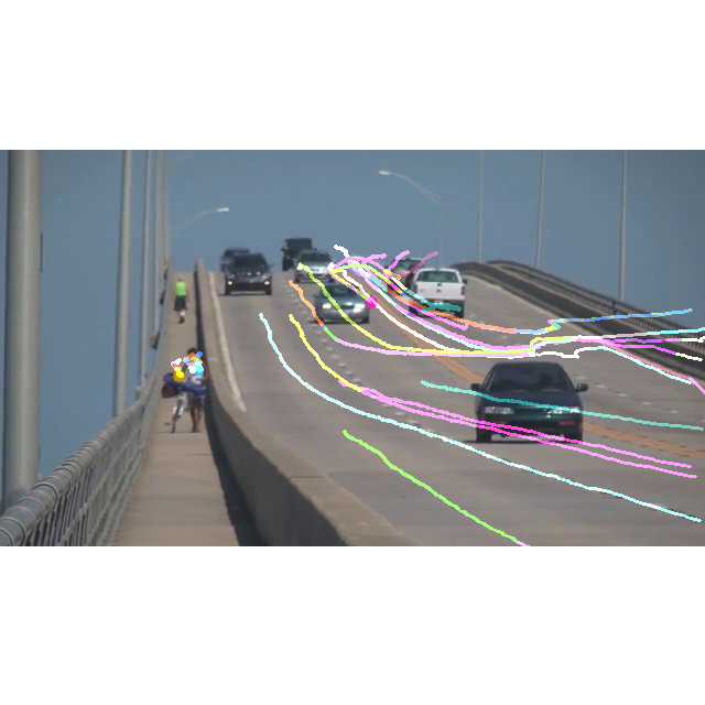 Object Tracking with Optical Flow