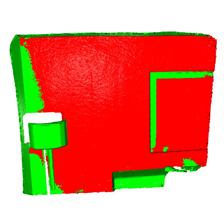 RANSAC Plane Fitting